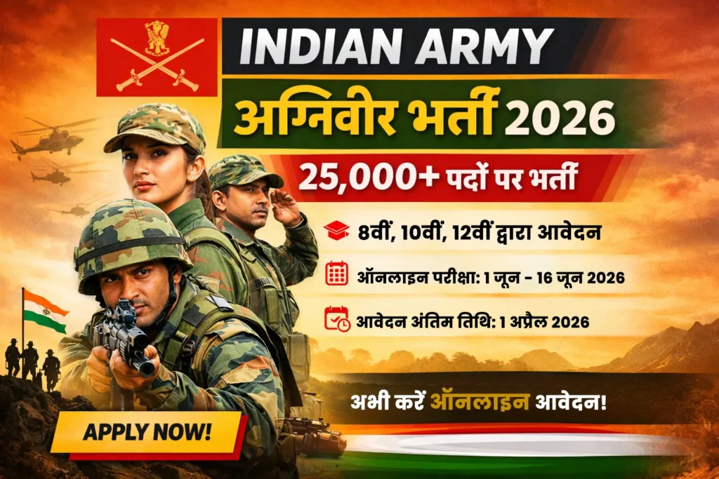 Indian Army Agniveer Bharti 2026